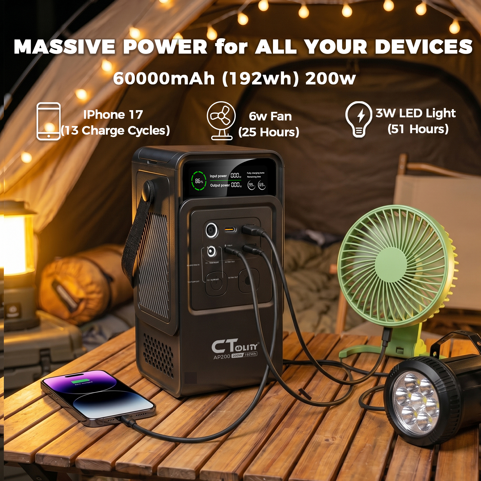 CTOLITY AP200 AP400 200W/500W  - огляд і ціна Solar Emergency Charger