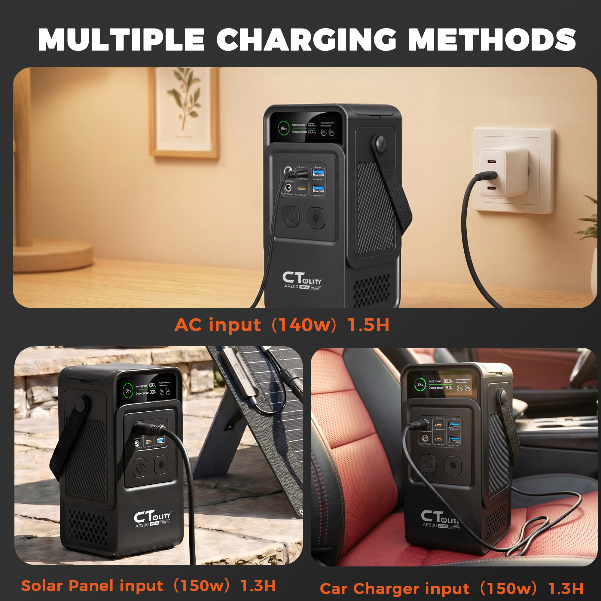 CTOLITY AP200 AP400 200W/500W  - огляд і ціна Solar Emergency Charger