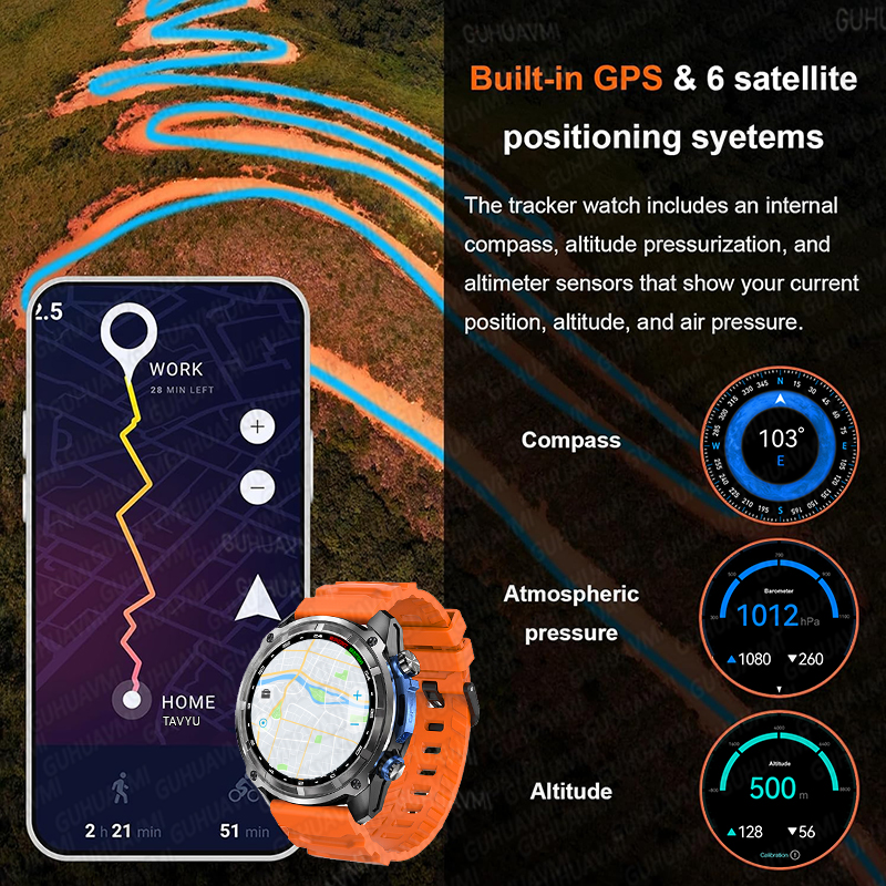 2026New TANK PRO Military GPS  - огляд і ціна Compass Lensatic