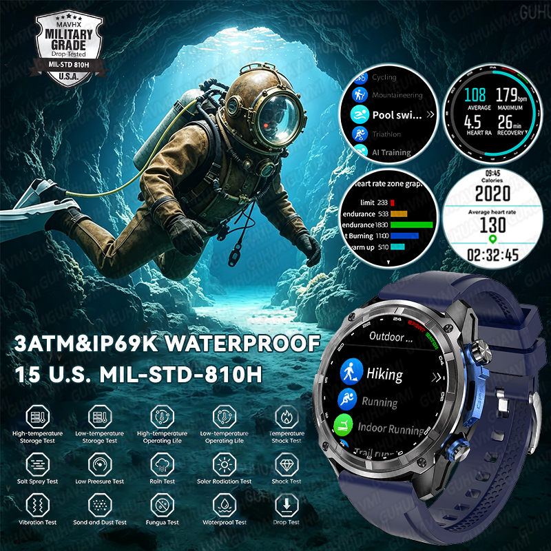 2026New TANK PRO Military GPS  - огляд і ціна Compass Lensatic