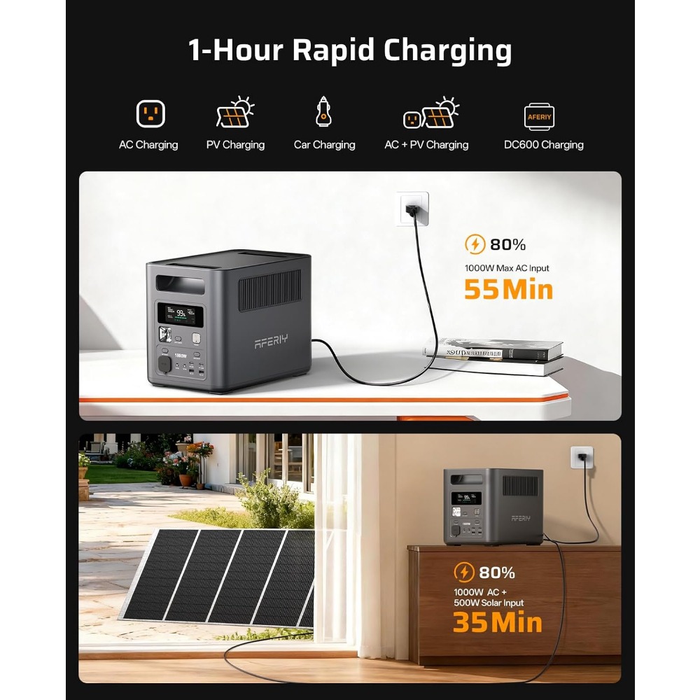 1024Wh Solar Generator, 1800W  - огляд і ціна Solar Emergency Charger