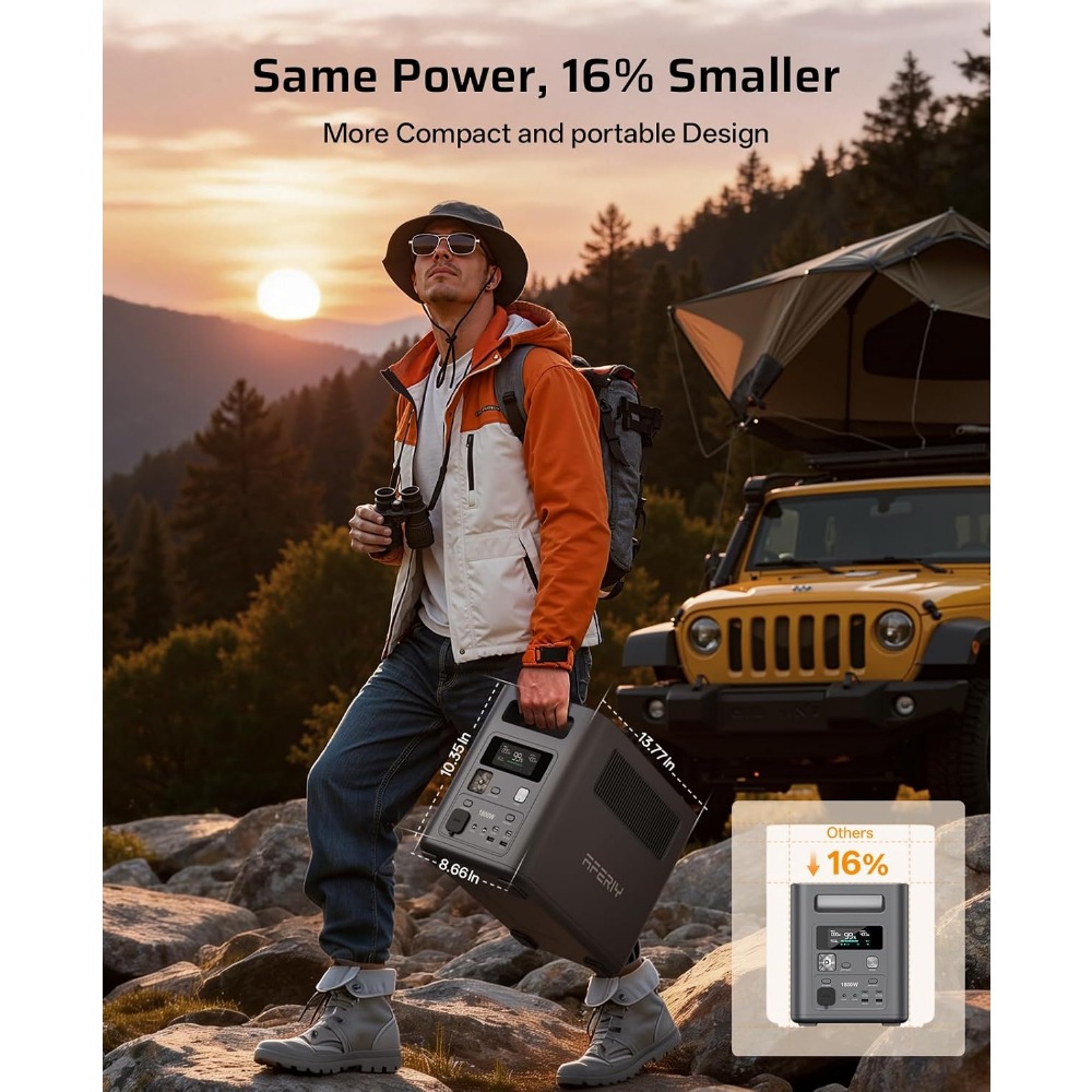 1024Wh Solar Generator, 1800W  - огляд і ціна Solar Emergency Charger