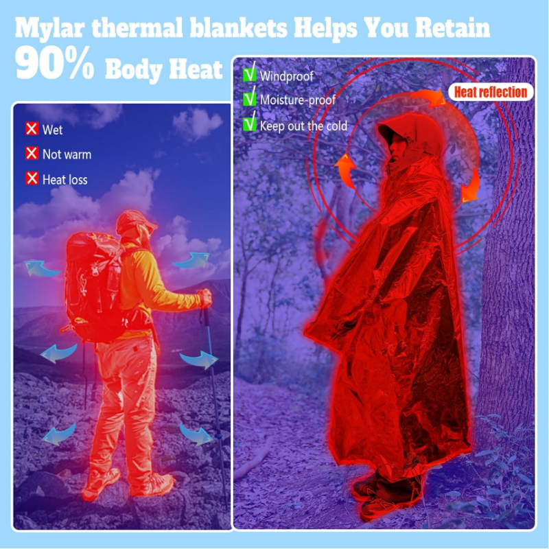 5PCS Dual Color Silver Gold My - огляд і ціна Survival Blanket Reflective