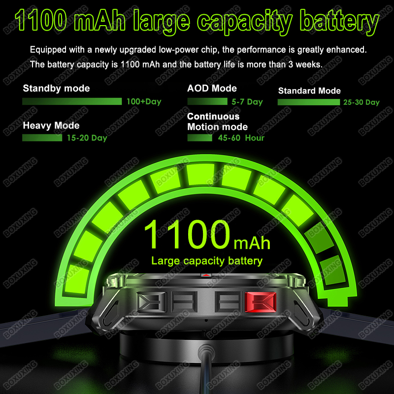 New Military Grade 1100mAh Bat - огляд і ціна Compass Lensatic