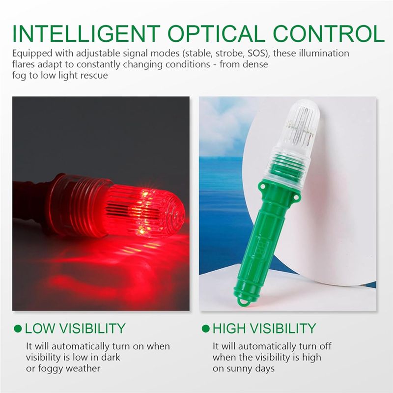 AB35-Emergency Signals For Fis - огляд і ціна Signal Flare Kit