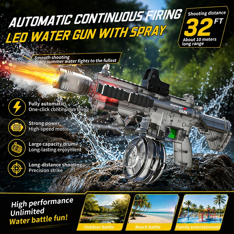 Simulated Firing Electric Wate - огляд і ціна Sos Light Strobe