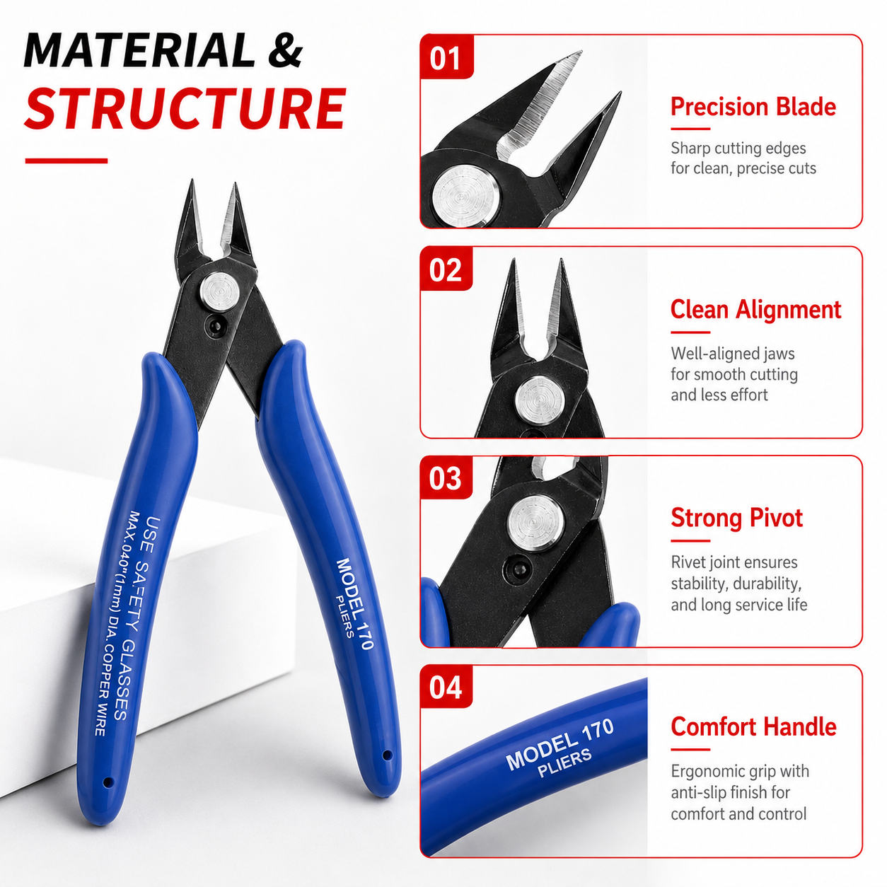 PINMOAP 170 Multi Purpose Plie - огляд і ціна Multi Tool Plier